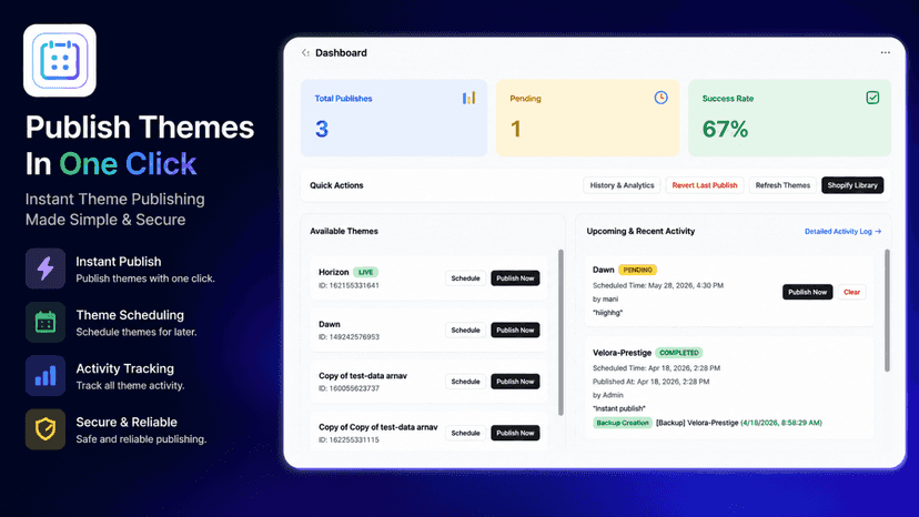One-click theme publishing dashboard with scheduling activity