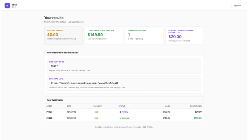 Affiliates dashboard with COD-aware commission KPIs