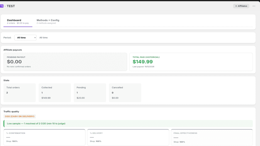 Affiliate detail with COD lifecycle and commission stats