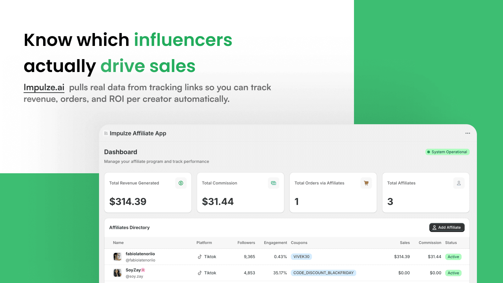 know which influencer drive sale