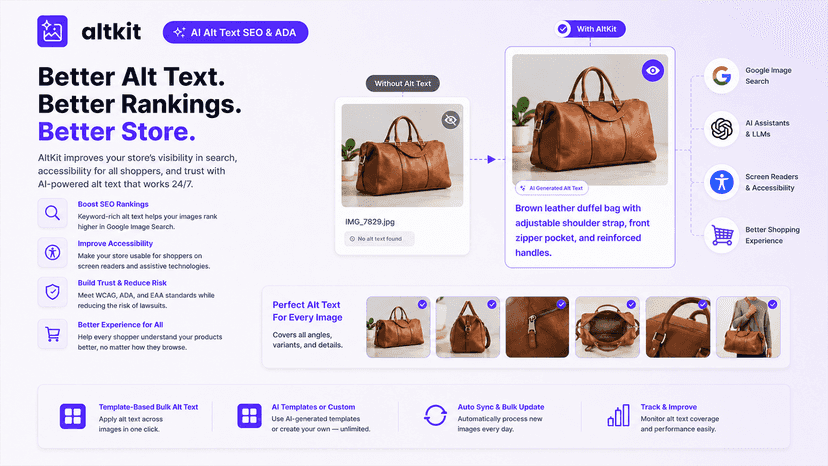 AltKit accessibility and compliance features for product images