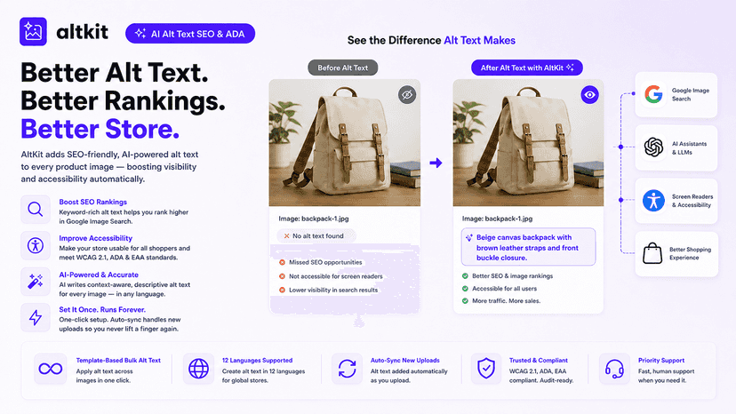 AltKit before-and-after SEO and accessibility alt text compariso