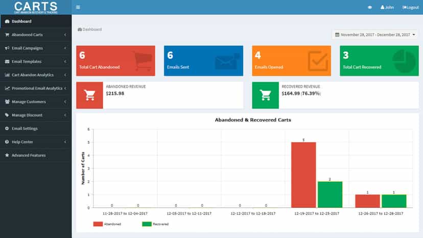 Dashboard