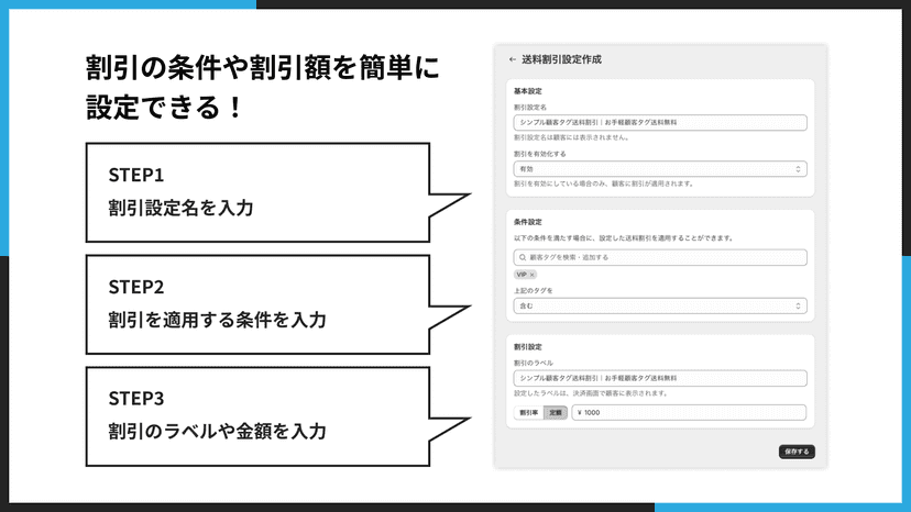 割引の条件や割引額を簡単に設定できる!