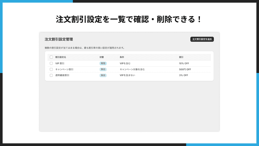 注文割引設定を一覧で確認・削除できる!