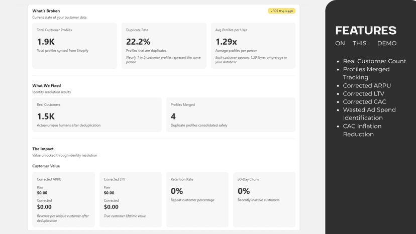 Track real customer count and cleanup impact