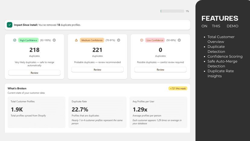 Home Page (Confidence-based duplicate detection dashboard)