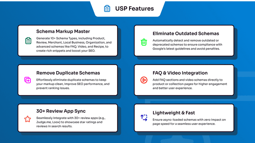 SEO JSON‑LD, rich snippets & deduplication for higher ranking