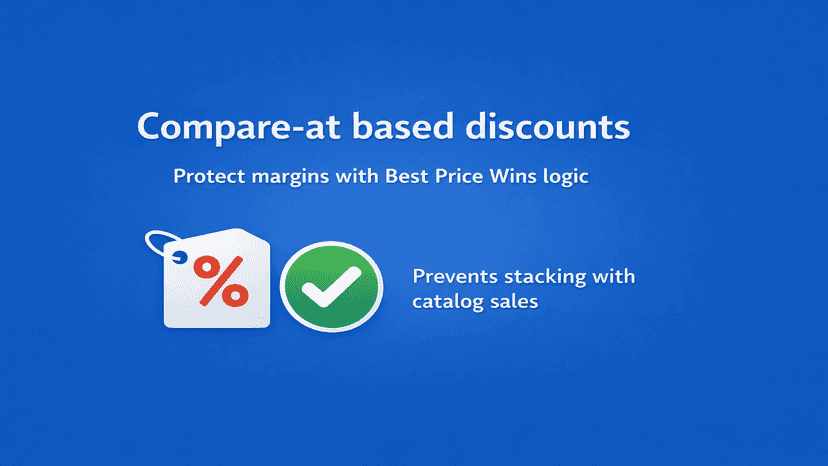 Compare-at discount logic with stacking prevention