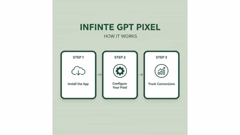 ChatGPT Pixel