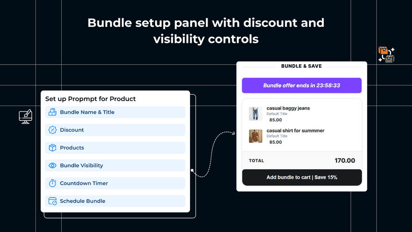 Bundle setup panel with discount and visibility controls