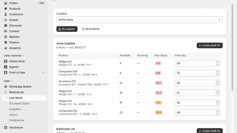 Low stock items grouped by supplier with order quantities
