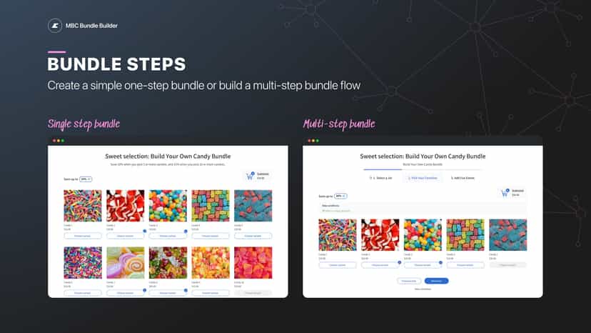 Bundle steps: single step or multi-step bundle