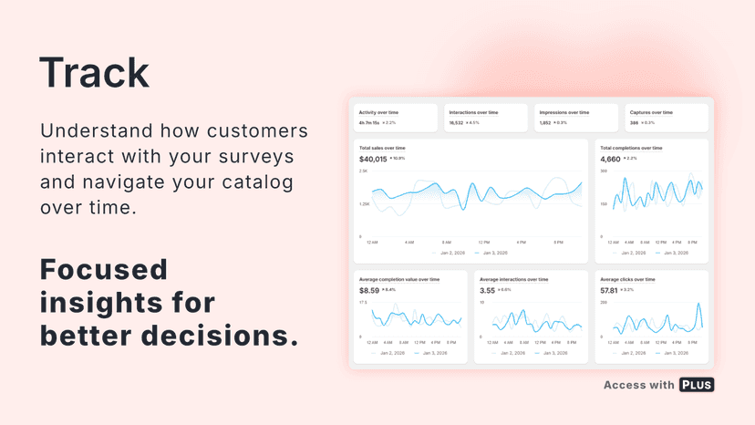 Survey analytics interface in Product Match.