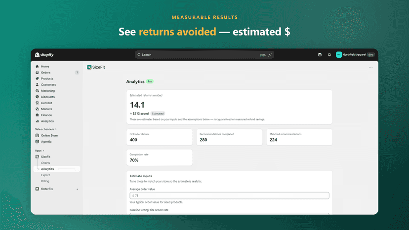 Returns avoided dashboard showing estimated savings in SizeFit