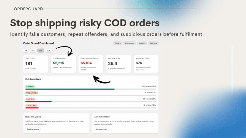 Stop shipping risky COD Orders