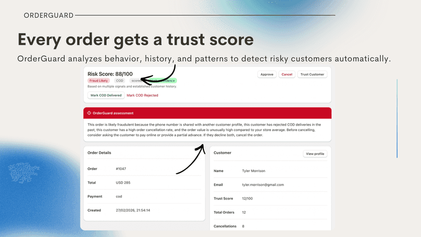 Every order gets a score