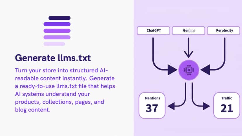 Create AI sitemap from store content instantly