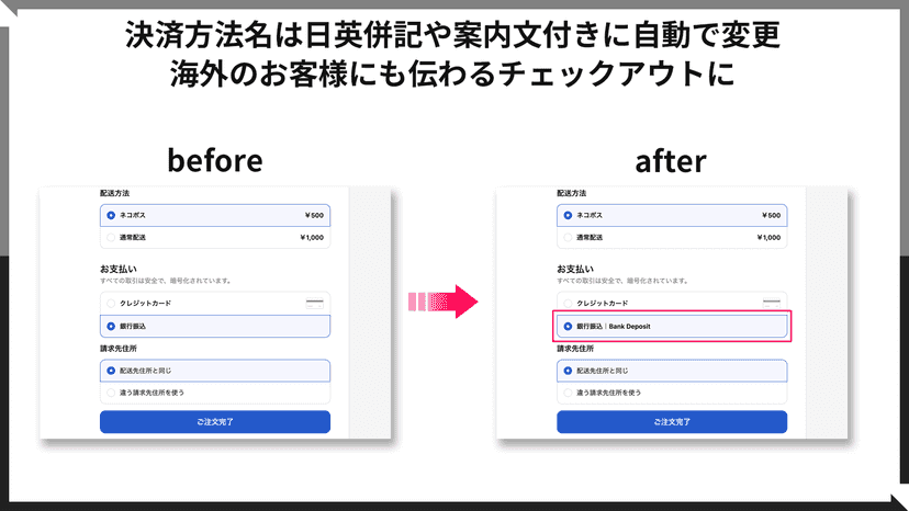 決済方法名を日英併記に自動変更したチェックアウトの比較