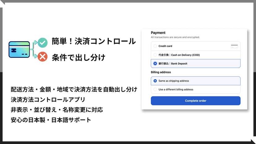 チェックアウトの決済方法を条件で非表示・並び替え・改名するイメージ