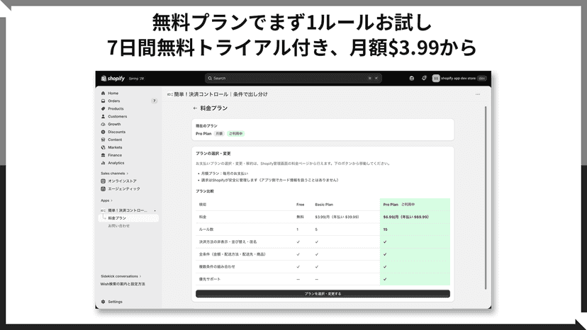 無料から使える料金プランとルール数上限の比較表
