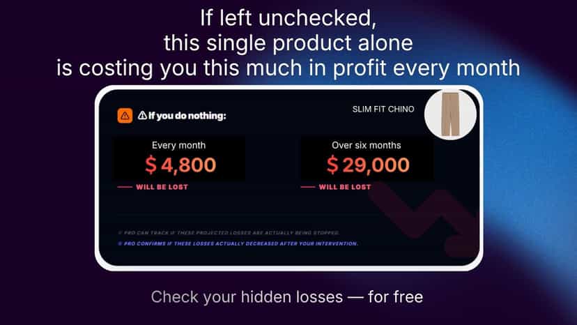 See how much profit you lose each month from one product