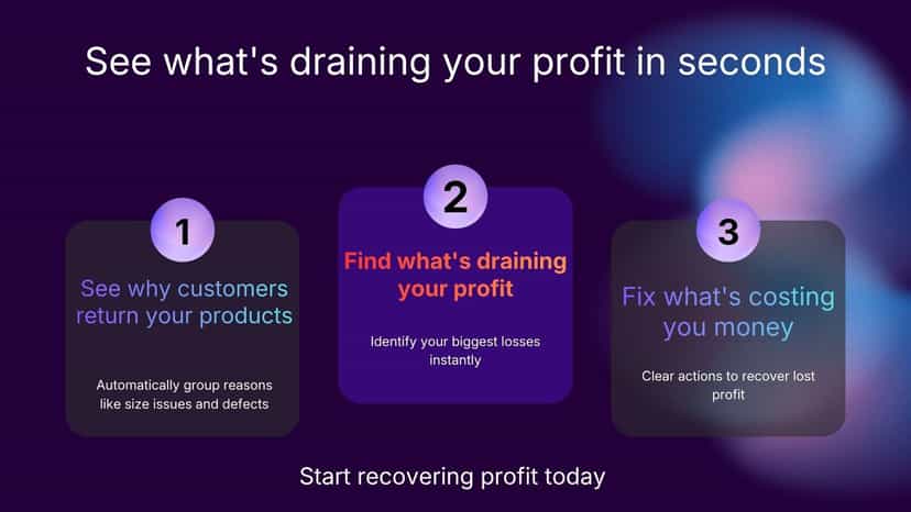 Understand why products are returned and grouped reasons