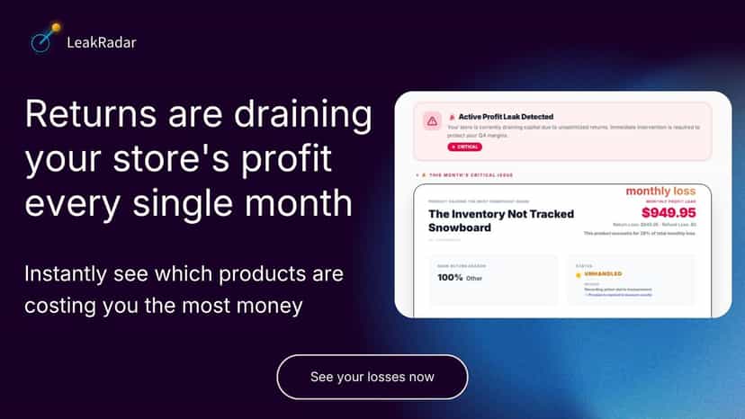 Identify products causing profit loss from returns
