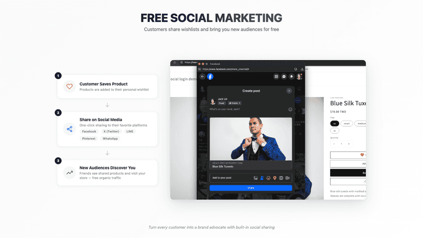 Customers share wishlists and bring you new audiences free.
