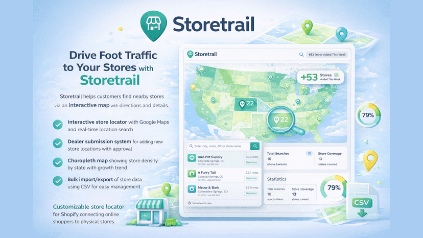 Storetrail app