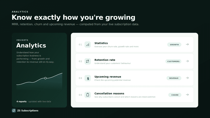 Analytics