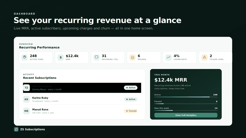 Dashboard