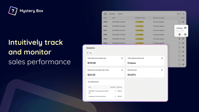 Mystery box sales analytics and order management dashboard