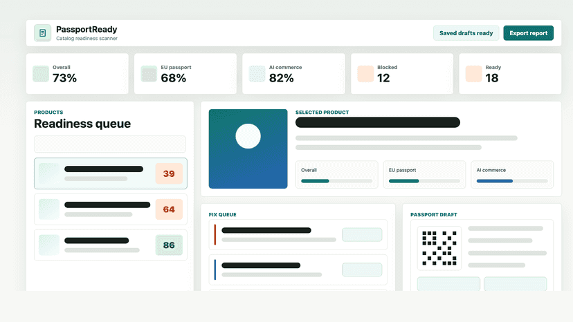 Passport_Ready_overview