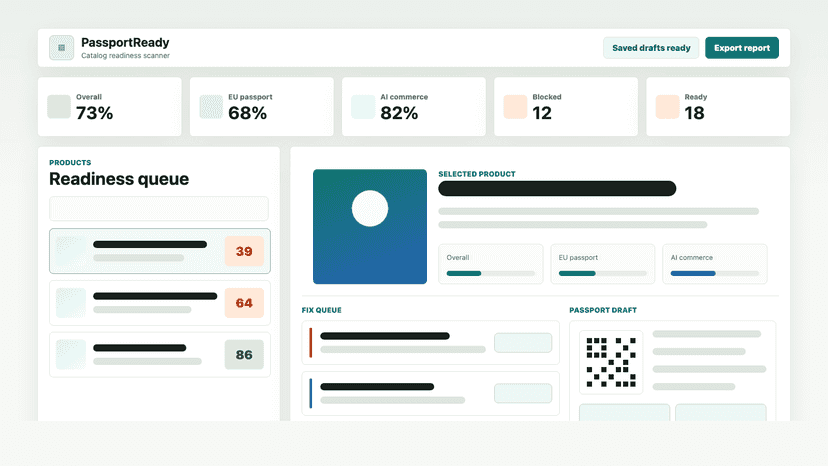 Product readiness queue with scores and passport draft