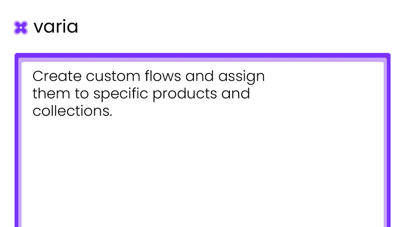 Custom flows that can be applied to products, collections, tags.
