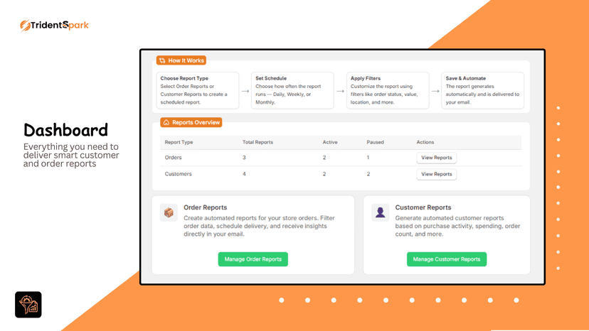 App Dashboard Page for quick view of all schedule reports