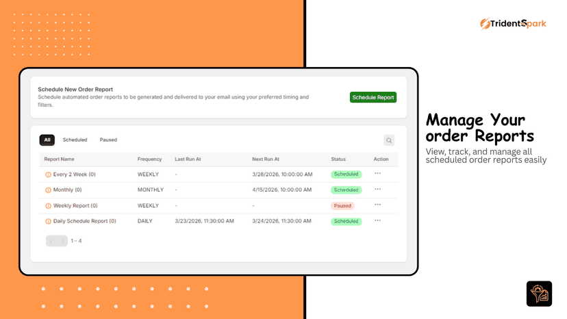Manage the order reports for easy quick and fast option