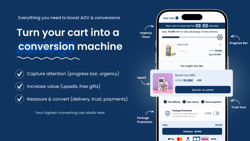 Turn your cart into a conversion machine