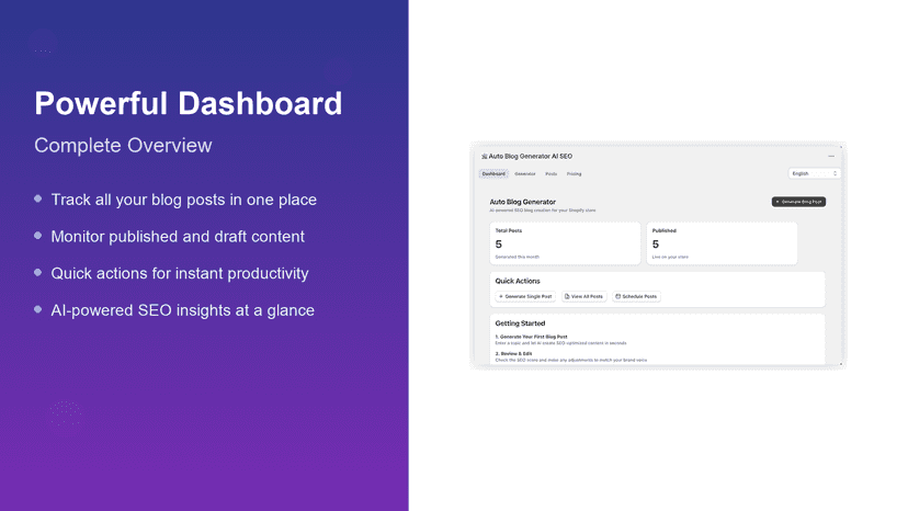 Auto Blog Generator dashboard with post statistics and quick