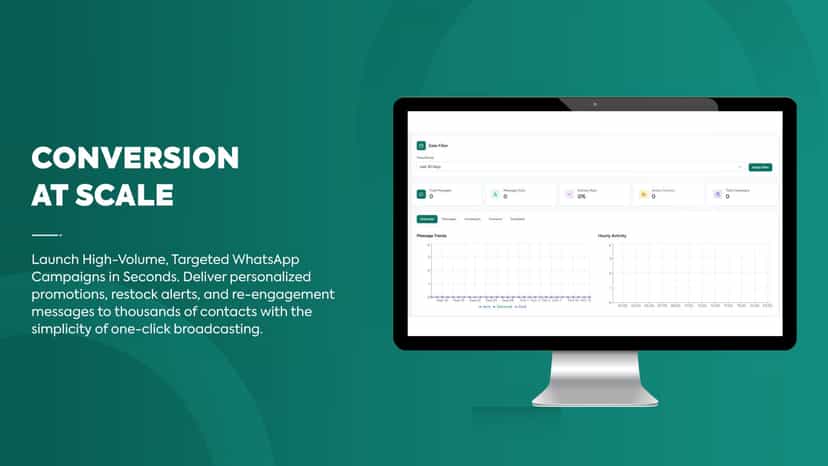 Smart automation for customer re-engagement