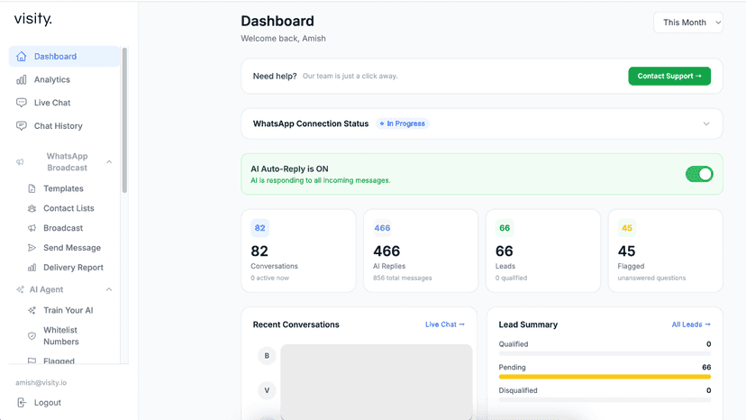 Dashboard