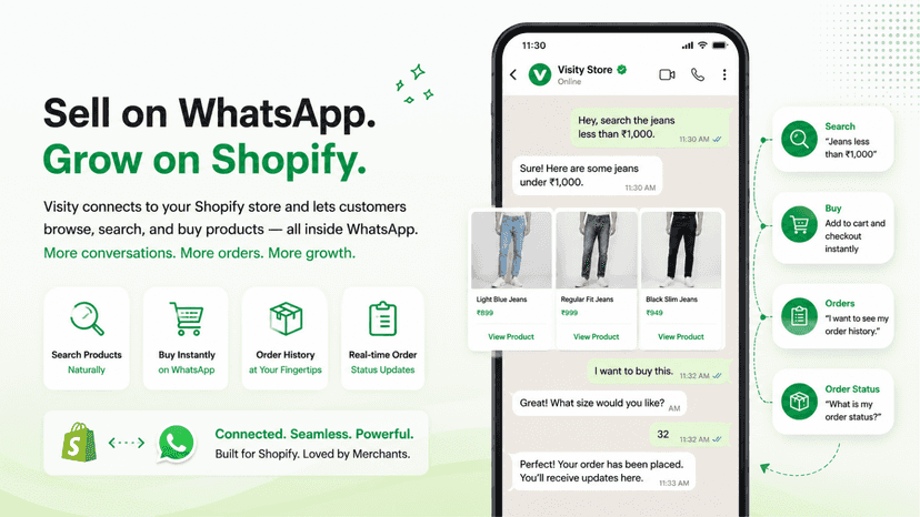 Visity Whatsapp AI