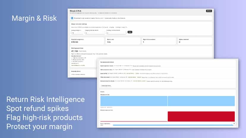 Return risk dashboard with margin exposure insights