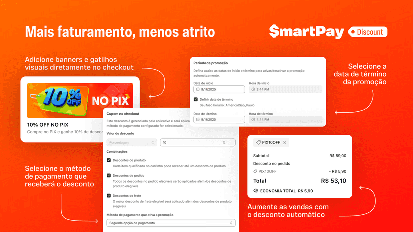 Mais faturamento, menos atrito