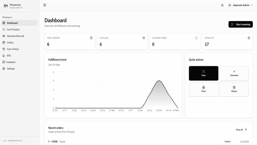 Shipmate fulfillment dashboard with KPIs and order trends