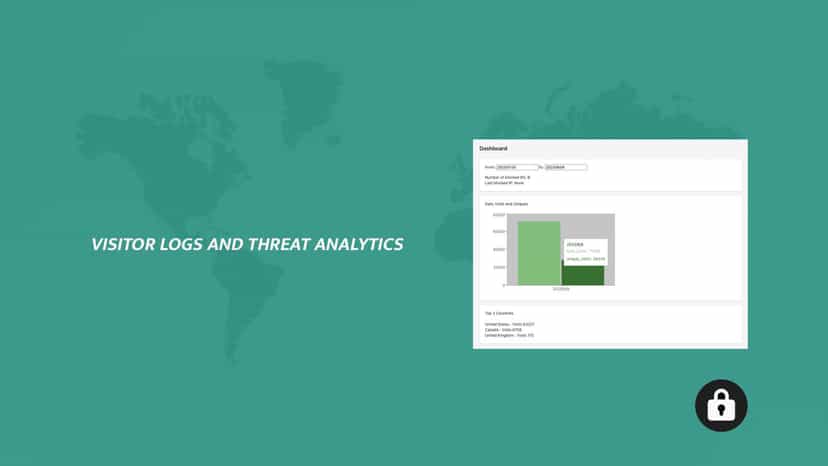 Threat analytics dashboard