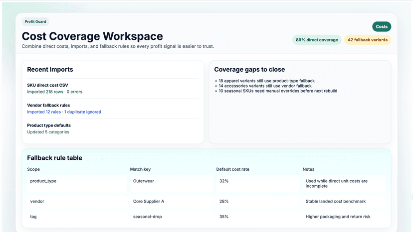 Cost coverage workspace with imports and fallback rules