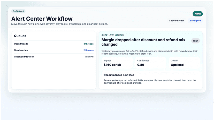 Alert center workflow with queues, impact, owner, and next step