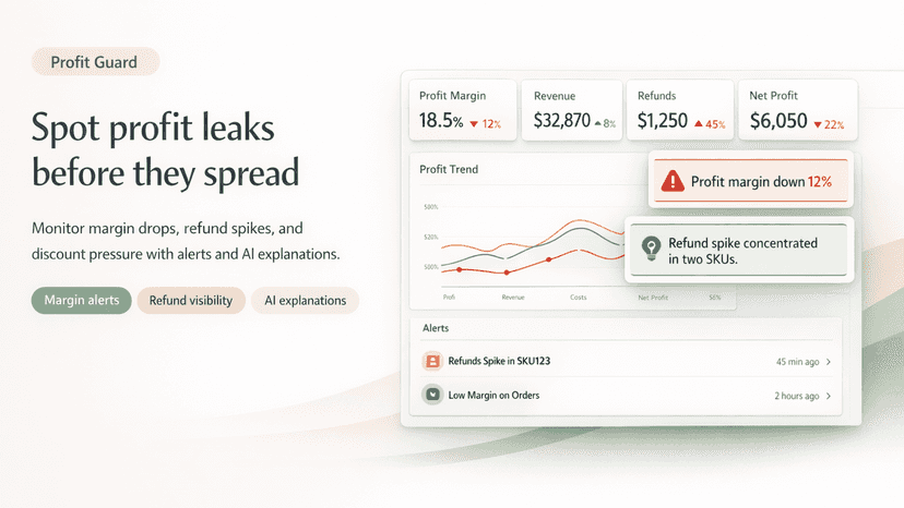 Profit with margin alerts and refund signals